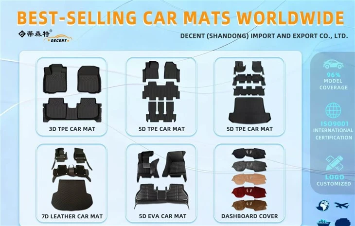 Full Set 5D TPE Car Floor Mats Waterproof Dustproof For Chevy Sail 2017-2019 suppliers